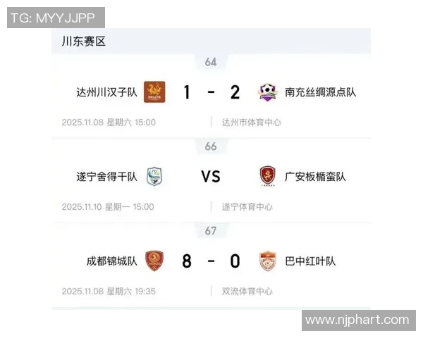 成都篮球队强势领跑挑战赛积分榜目前积分高达53分